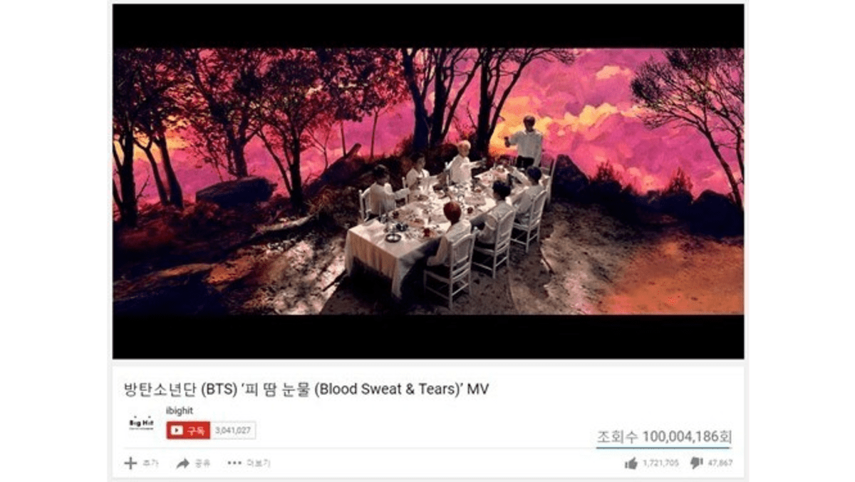 Bts music deals video views