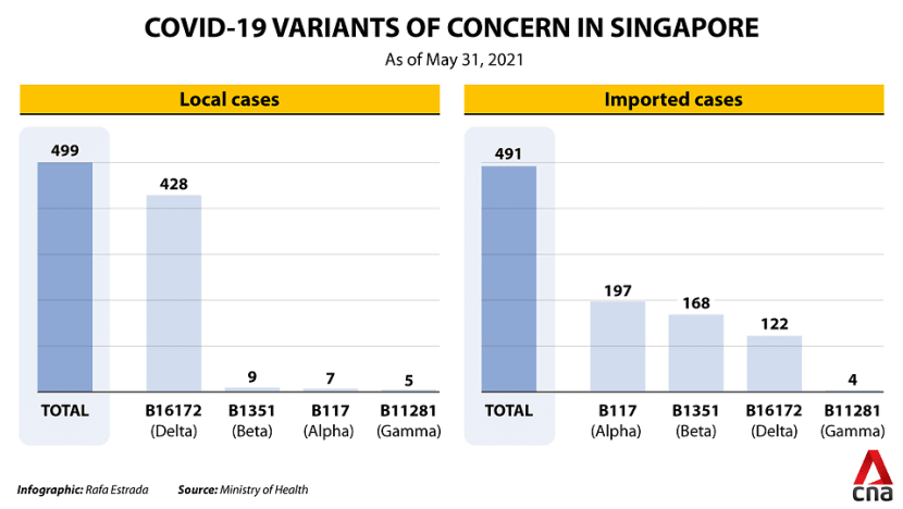 How Changi enhanced infection prevention in the terminals