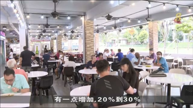 十人堂食规定放宽一周 受访咖啡店：生意已有所好转