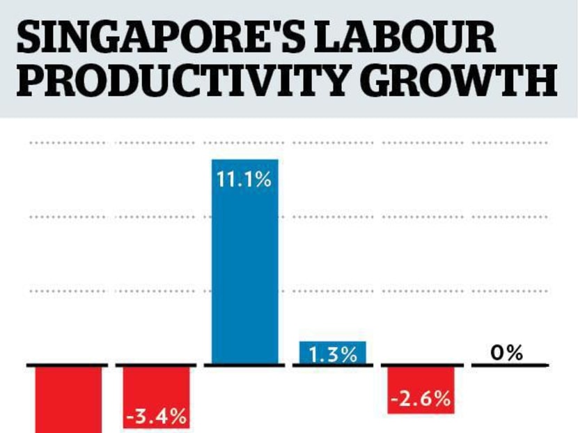Productivity gains not the only plus for firms on PIC scheme