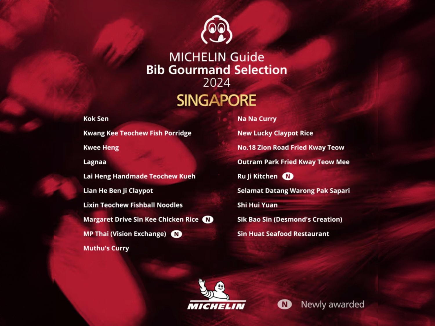 Michelin Bib Gourmand 2024 list 81 eateries in Singapore make the cut
