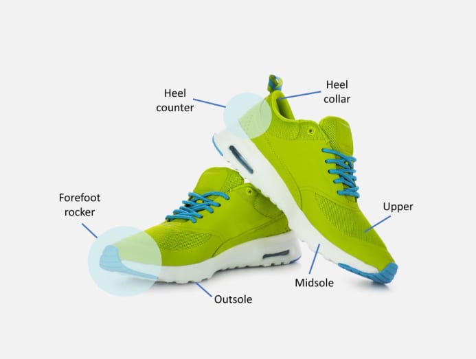 How to buy a proper pair of running shoes What you need to know