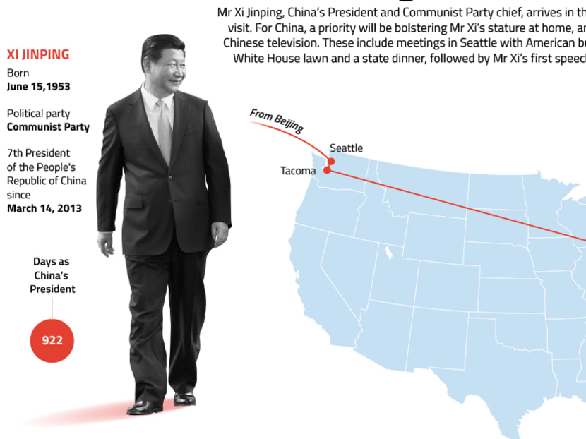Mr Xi goes to Washington