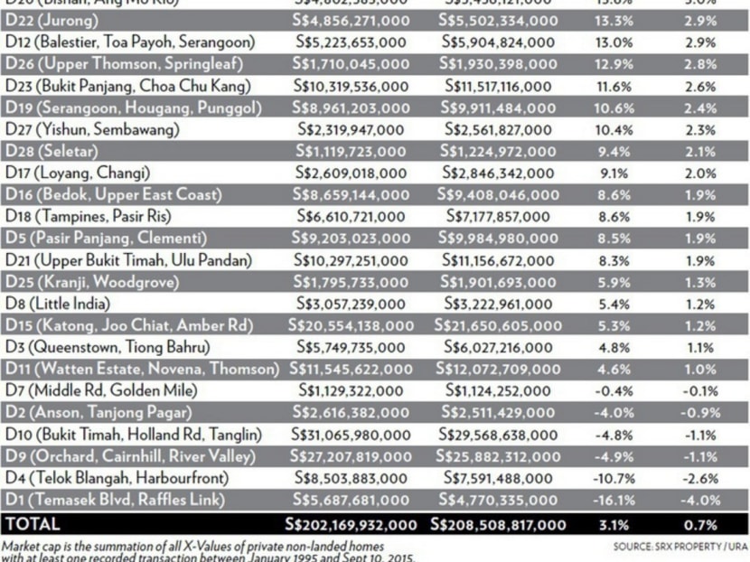 Balancing home affordability with price appreciation Balancing home affordability with price appreciation