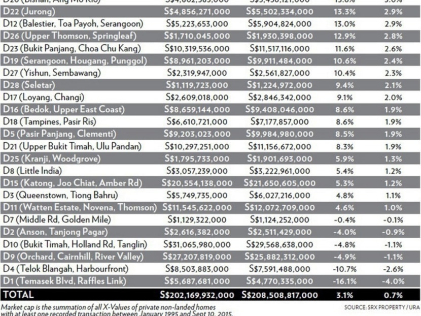 Balancing home affordability with price appreciation