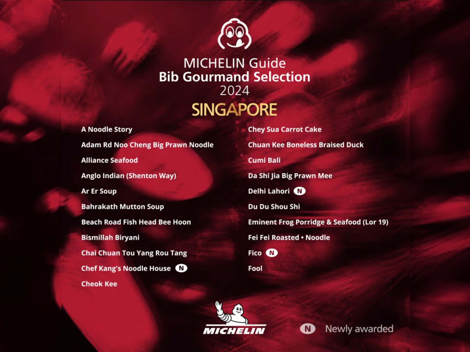 Michelin Bib Gourmand 2024 list 81 eateries in Singapore make the cut