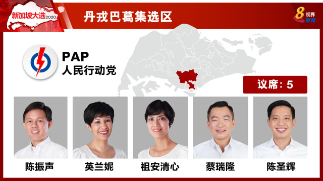 【新加坡大选】丹戎巴葛集选区：行动党以63.13%击败前进党