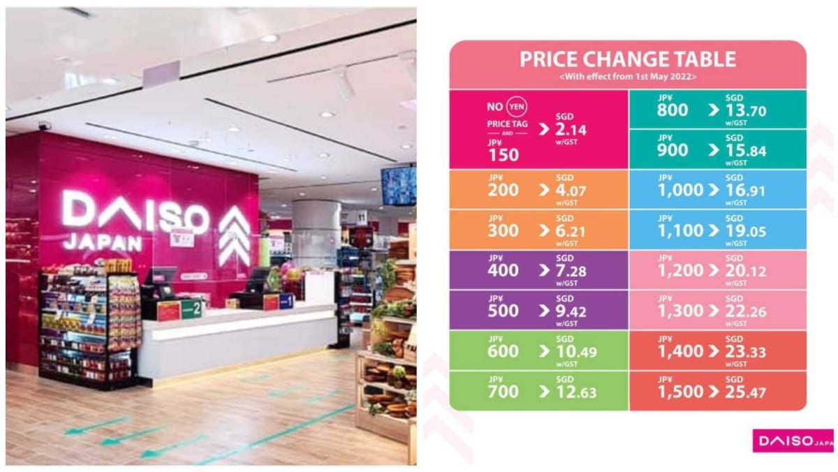 Daiso Singapore to scrap S2 prices for 15tier system with items up to