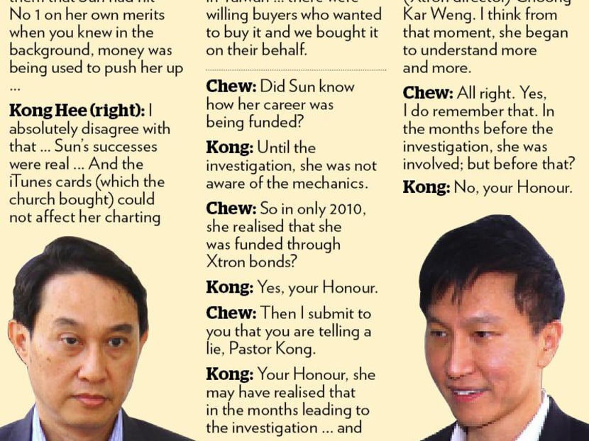 Kong lied about Ho’s success, says co-accused