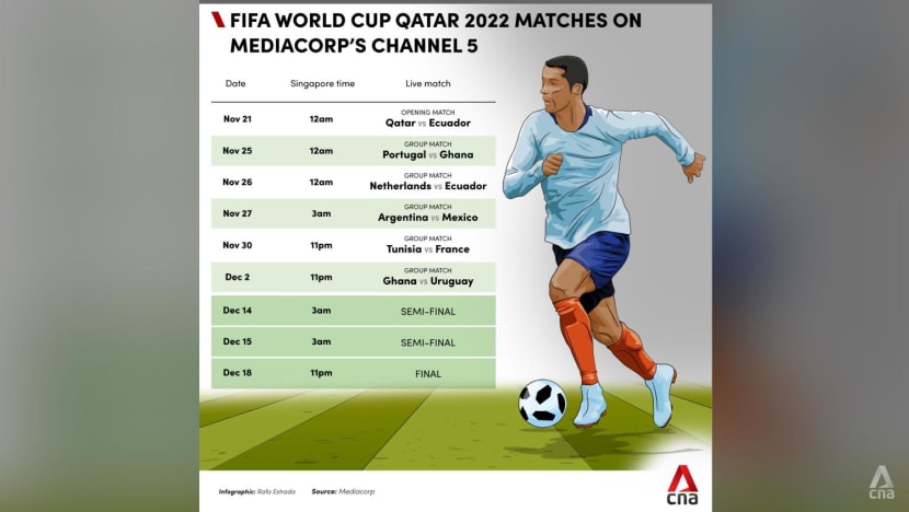 World cup clearance channel