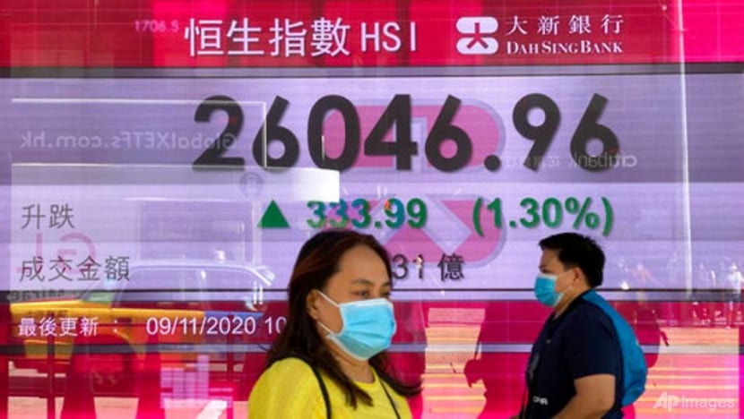 Asian shares, US futures surge on relief US election decided Asian shares, US futures surge on relief US election decided