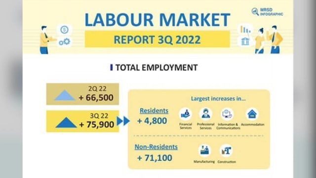 朱倍庆：人力部报告显示 我国劳动力市场保持稳健