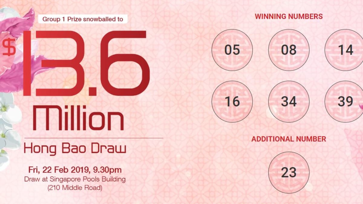 Lotto numbers for 23 online february 2019