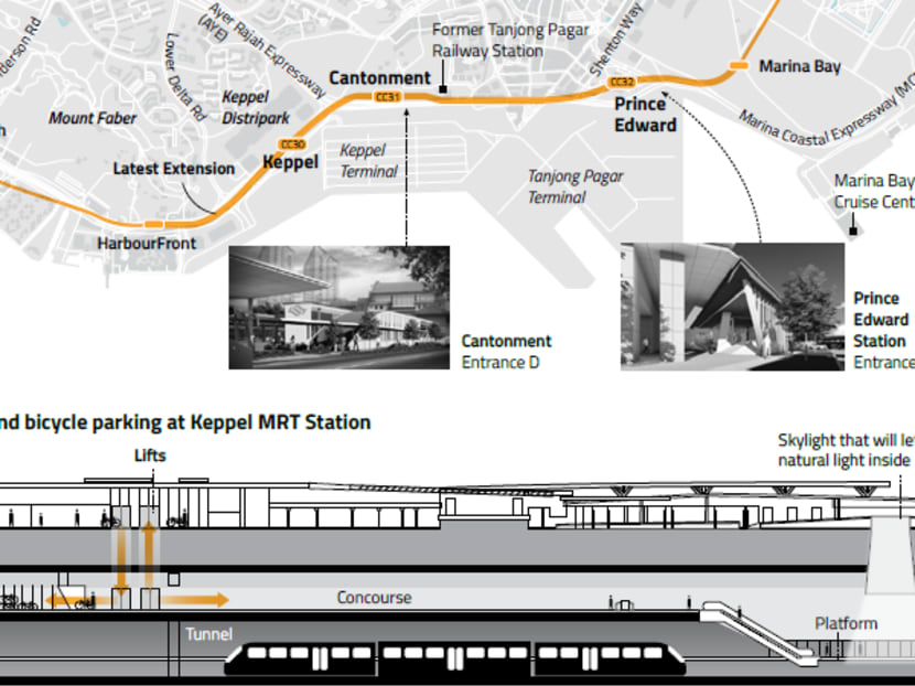 Three new stations to close loop on Circle Line Three new stations to close loop on Circle Line