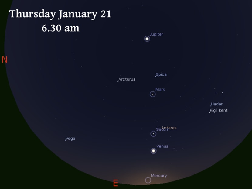 Mercury makes its first appearance on Thursday, January 21. It's very low on the horizon though, so you will definitely need a clear view to the east! Photo via Science Centre Observatory Facebook