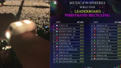 S’pore Is 8th In Coldplay’s Concert LED Wristband Return World Ranking, Beats Out Malaysia, Thailand And The Philippines