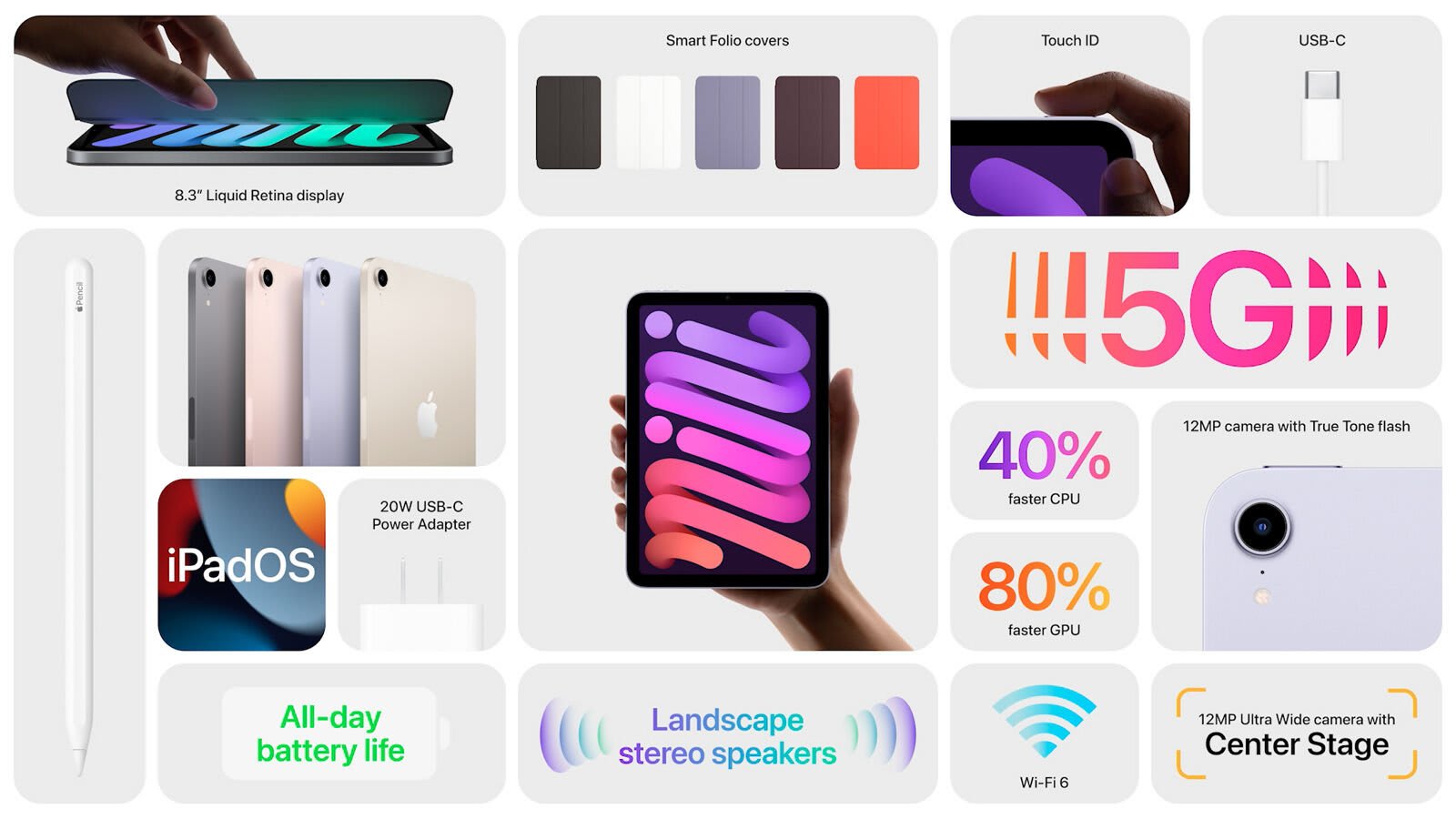有史以来最大升级 Apple推出ipad 9和ipad Mini 6 8world Entertainment Lifestyle