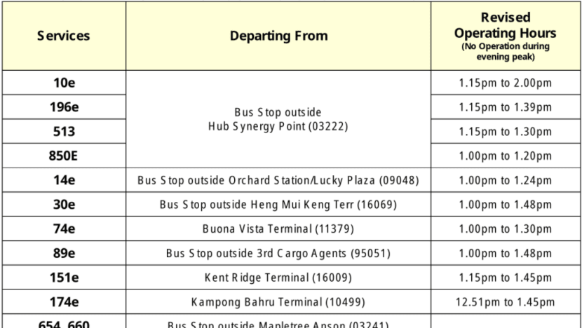 Train, bus service hours extended on New Year’s Eve - CNA