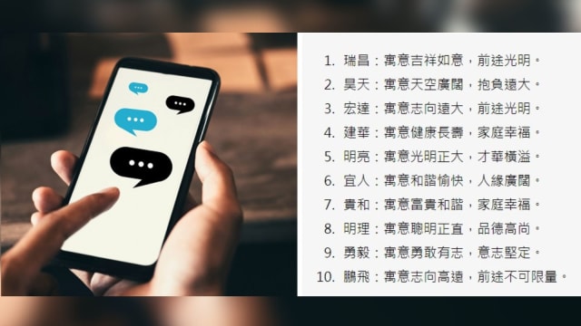 香港准爸爸请ChatGPT为儿取名 网民：AI懂不懂八字？ 