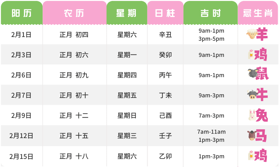 lucky start working dates