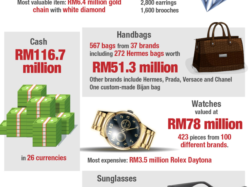 Bijan handbag rosmah on sale