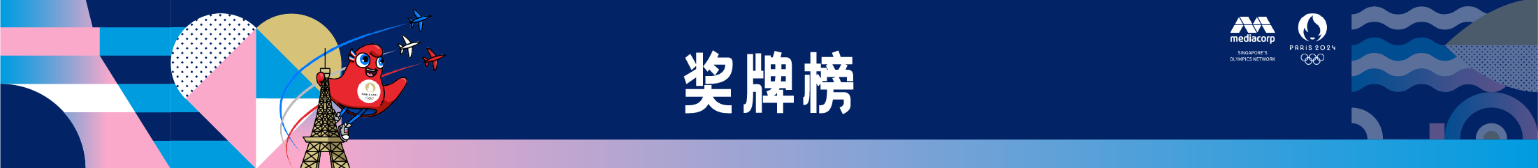 奥运奖牌榜– 巴黎奥运会2024