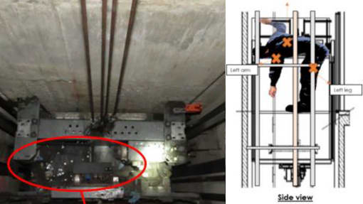 Technician jailed over accident that saw trapped worker bleed to death in lift shaft