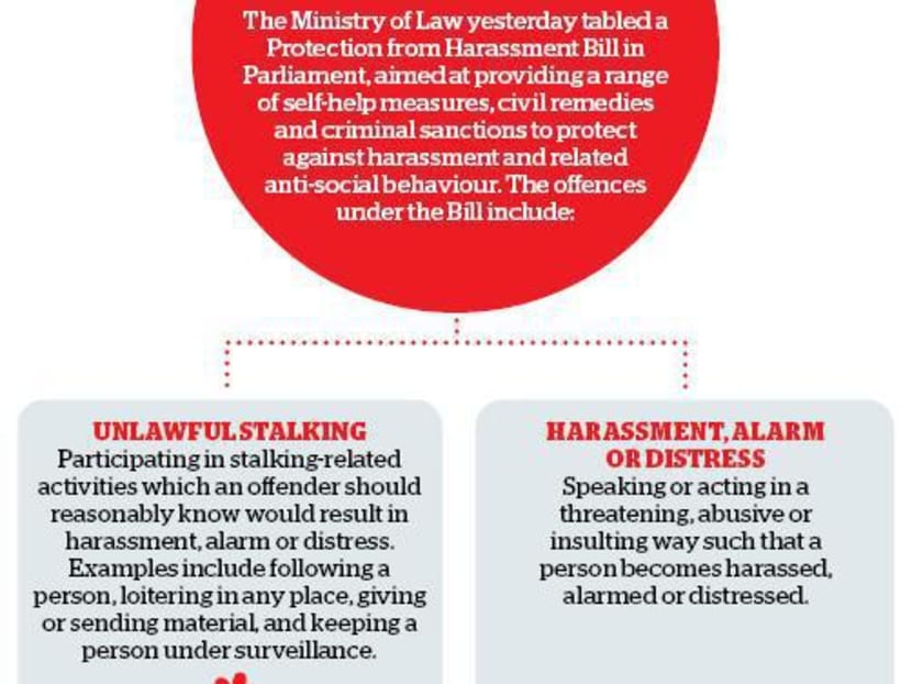 Government seeks to throw the book at harassers, stalkers