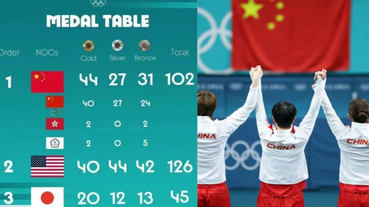 Chinese Netizens Say China Beat US In Olympic Gold Medal Tally As HK ...