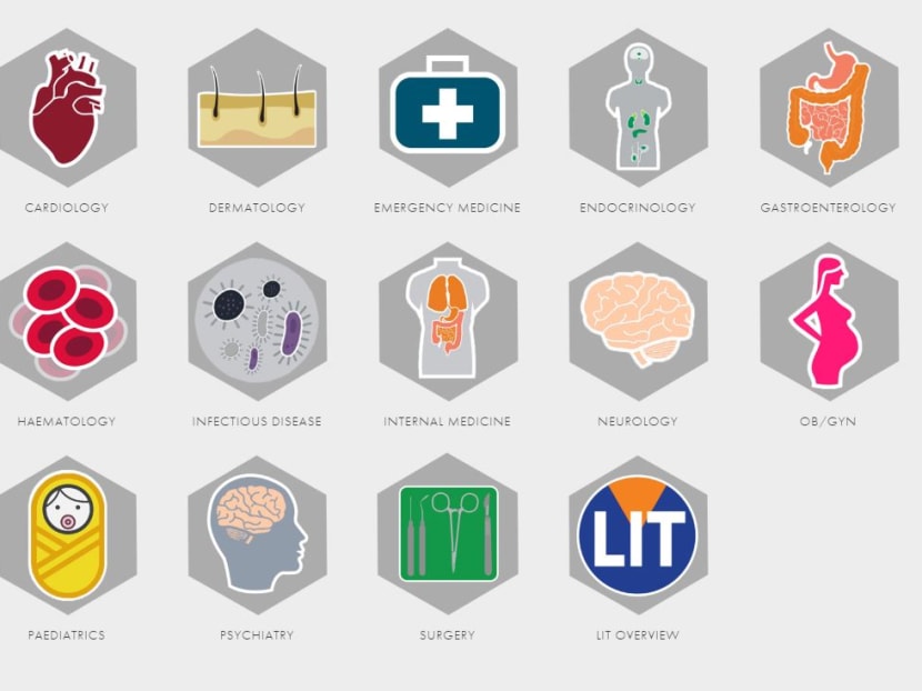 A screenshot of the medical categories on Learningin10.com.