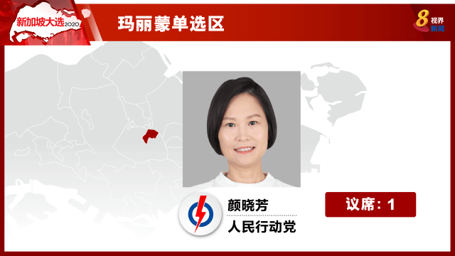 【新加坡大选】玛丽蒙单选区：行动党新人颜晓芳以55.04%当选