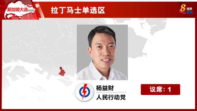 【新加坡大选】拉丁马士单选区：行动党杨益财以74.03%当选