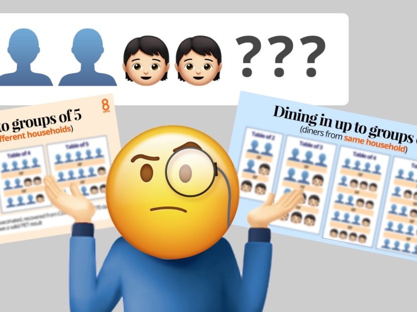 We crack the code and tell you the different dine-in permutations possible. We crack the code and tell you the different dine-in permutations possible.