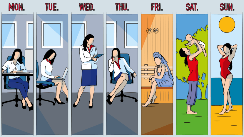 Commentary: Four-day work week increases well-being and productivity – trials confirm it