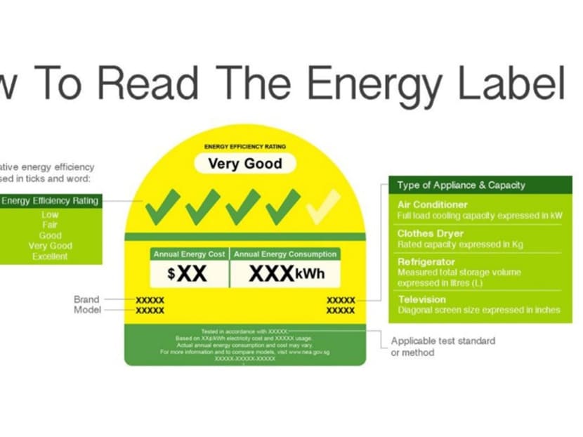 low energy consumption refrigerator