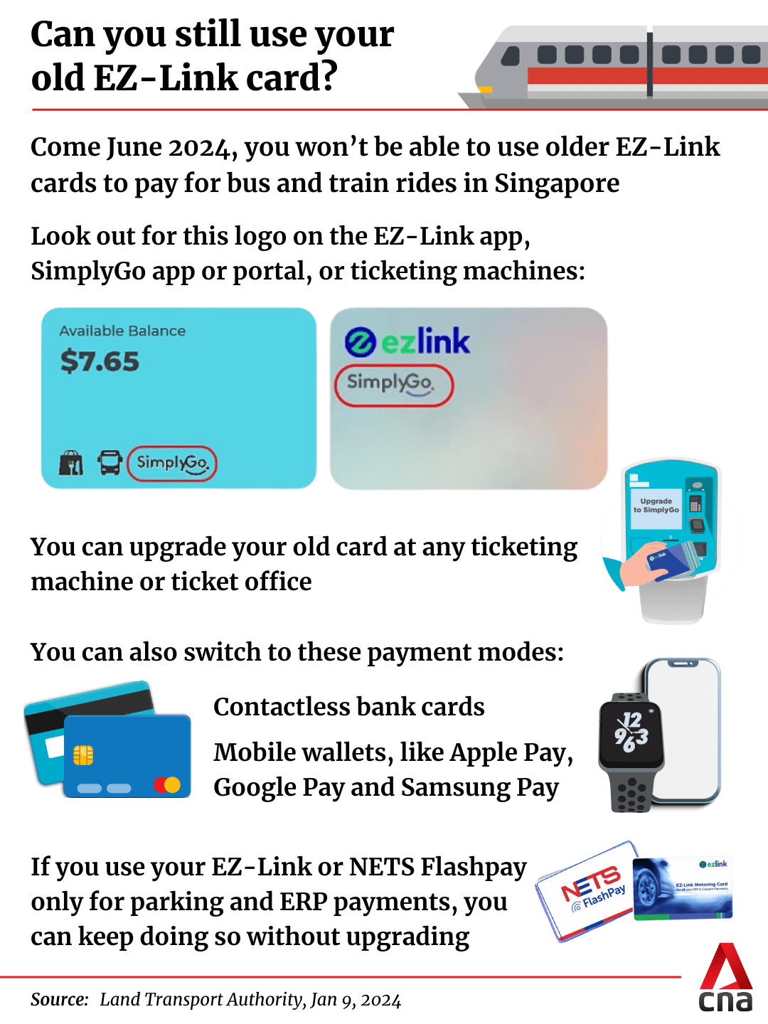 Free NETS FlashPay card exchange at SimplyGo ticket offices