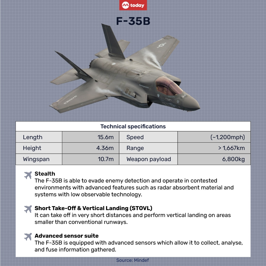 Difference between on sale km and mph