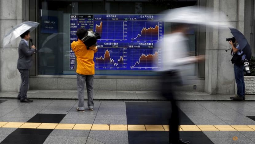 MSCI to add 13 securities to its ACWI index, and delete 8 securities MSCI to add 13 securities to its ACWI index, and delete 8 securities