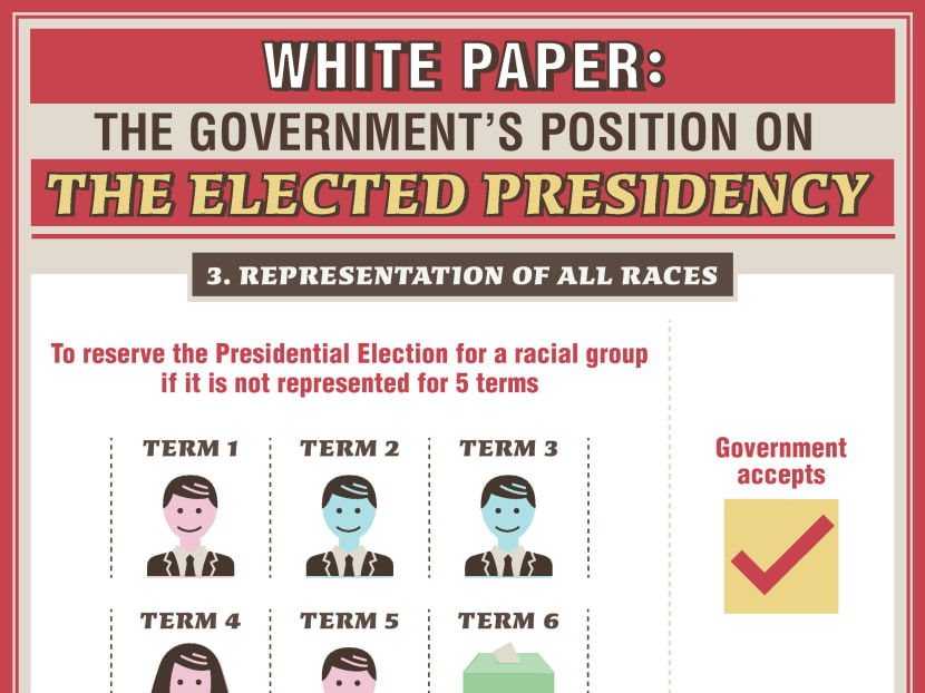 The Government will reserve the Presidential Election for a racial group if it is not represented for 5 terms. Photo: Ministry of Communications and Information