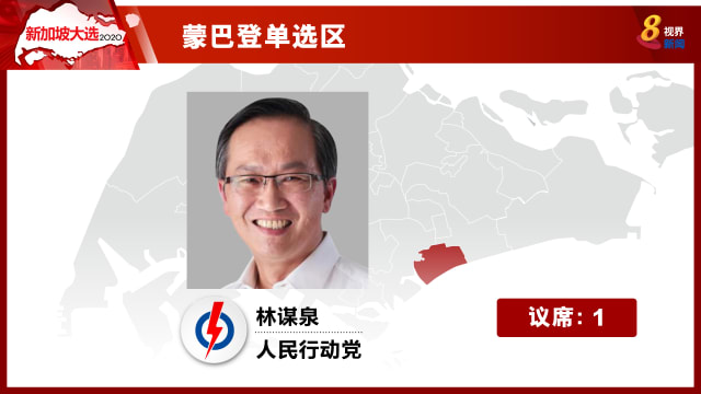 【新加坡大选】蒙巴登单选区：行动党林谋泉以73.84%当选