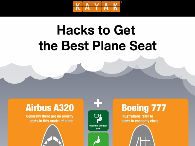 Kayak.sg's smart guide to picking the best seat on the plane.