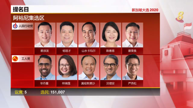 【新加坡大选】阿裕尼：行动党“无部长”阵容挑战工人党