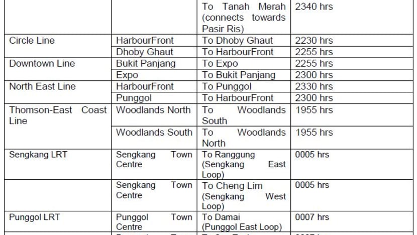 Mrt Trains To Run Less Frequently Some Bus Services Will Be Suspended Amid Covid 19 Circuit Breaker Period Cna
