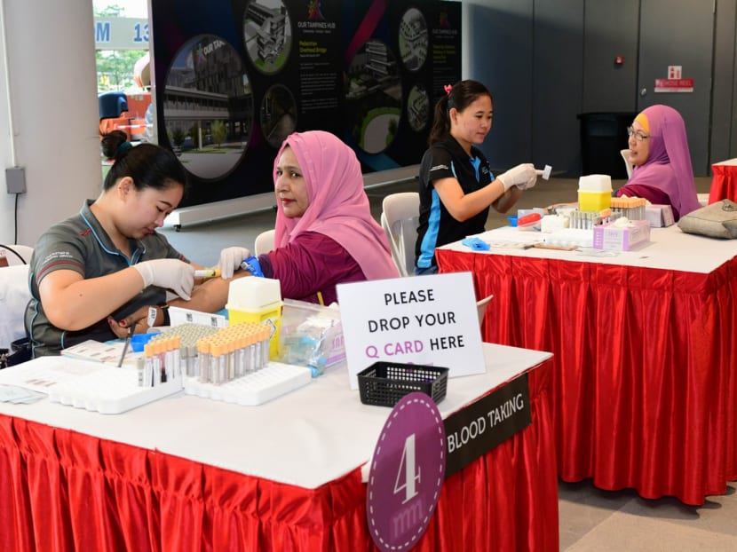 Malay diabetes in Selangor, Johor