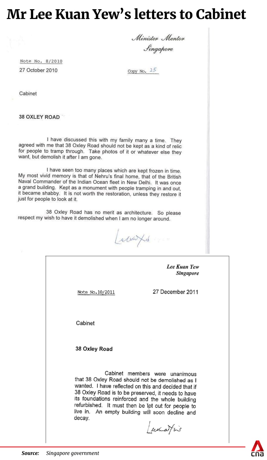 lee-kuan-yew-letters-cabinet.png