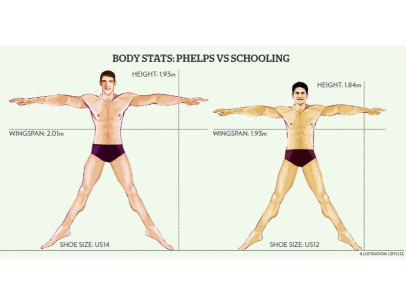A comparison between Schooling and Phelps' bodies. Illustration: Crys Lee/TODAY