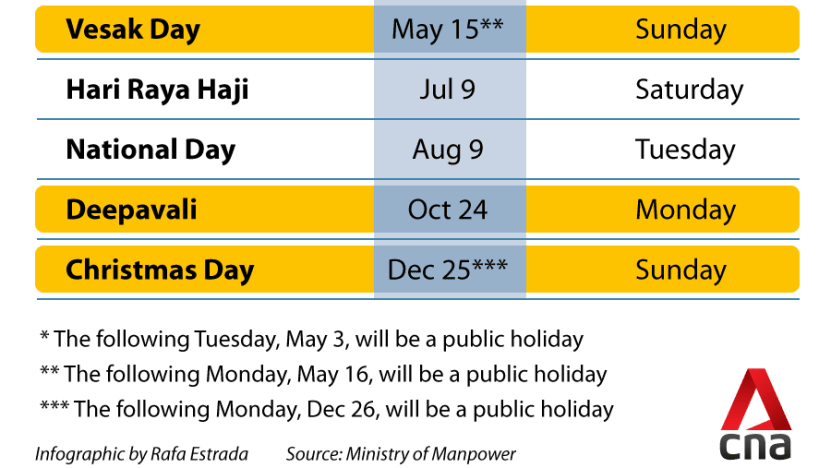 Singapore public holiday 2022