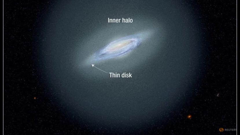 Astronomers discover Milky Way galaxy's most-distant stars Astronomers discover Milky Way galaxy's most-distant stars