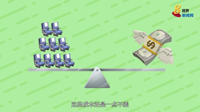 大事话晓 | 航空公司凭什么超卖机位？
