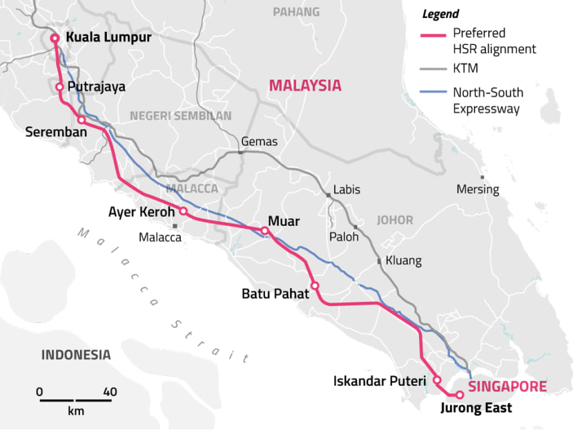 2026: Target roll-out date for Singapore-KL high-speed rail